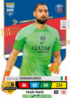 Gianluigi Donnarumma Paris Saint-Germain 2023 FIFA 365 Team Mate #226